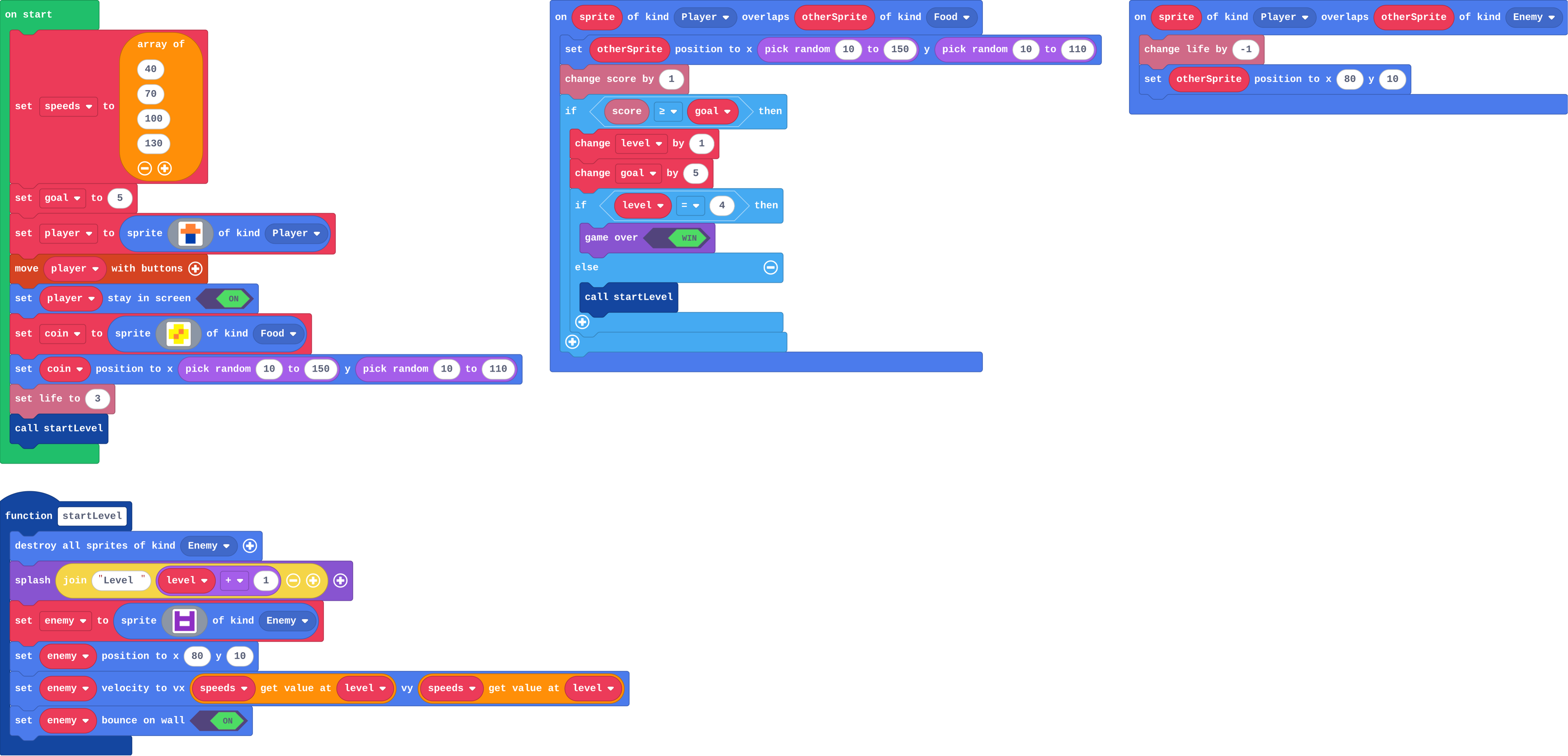 The program as blocks