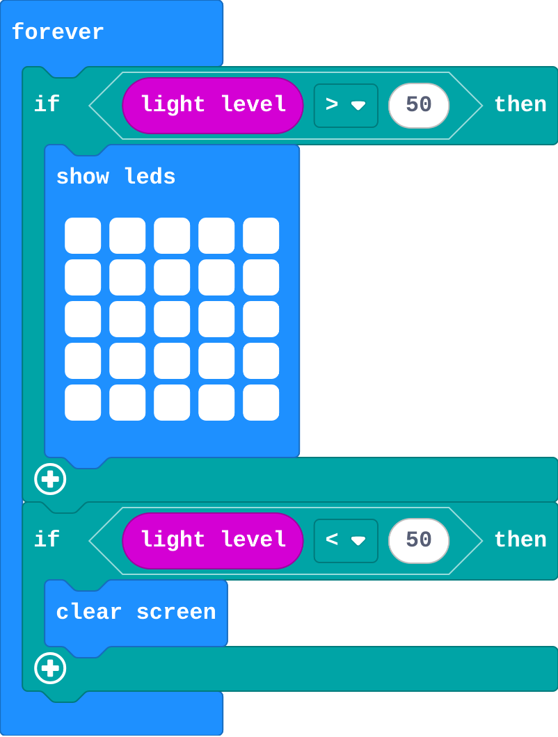 The program as blocks