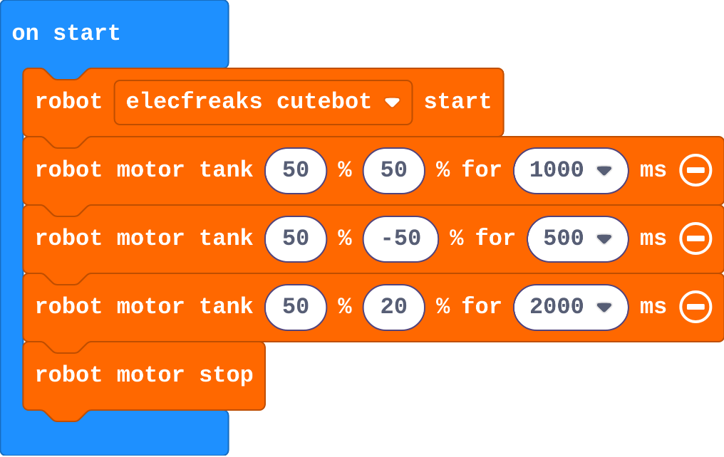 The program as blocks