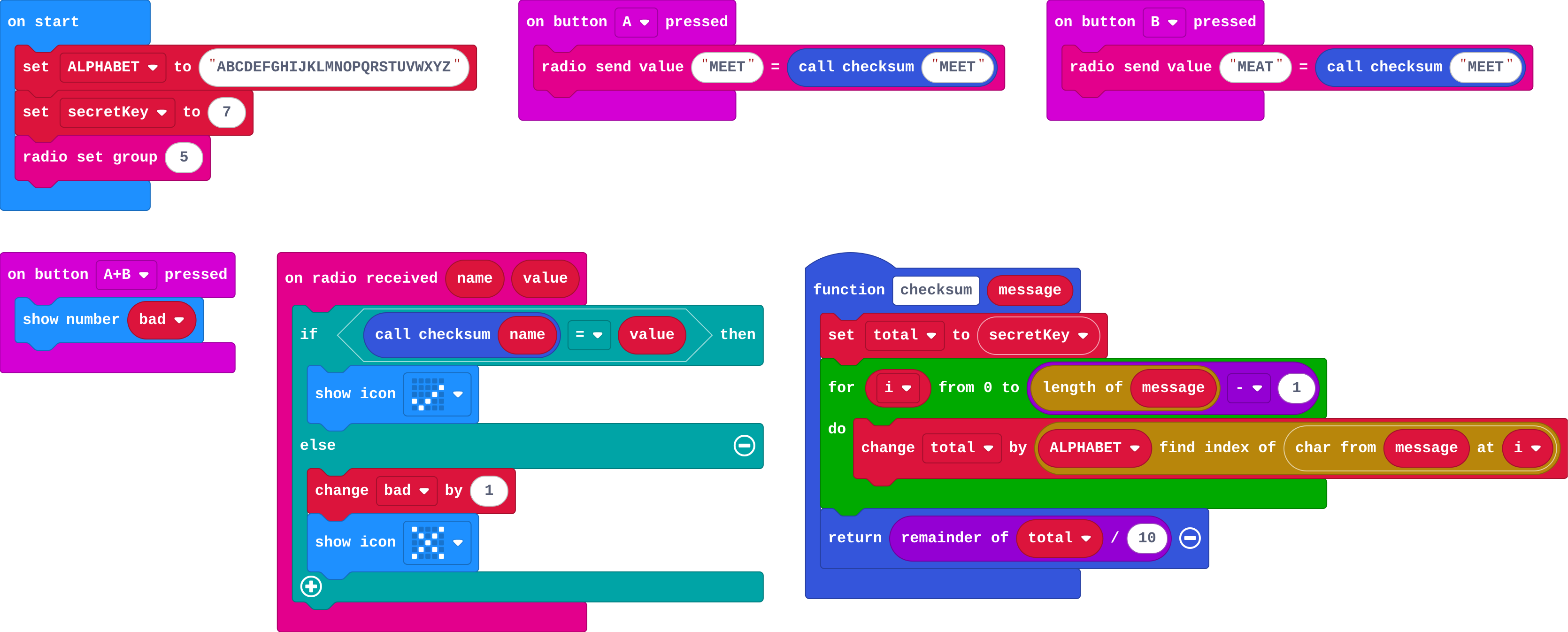 The program as blocks