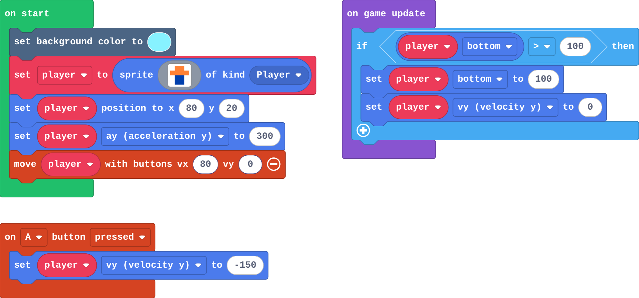 The program as blocks