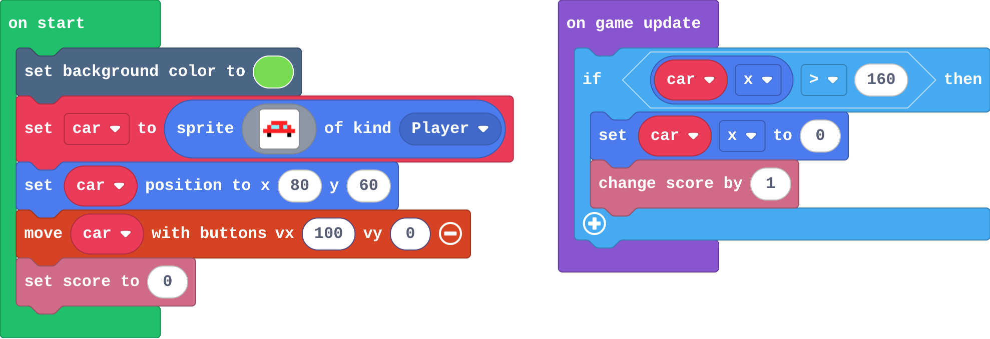 The program as blocks