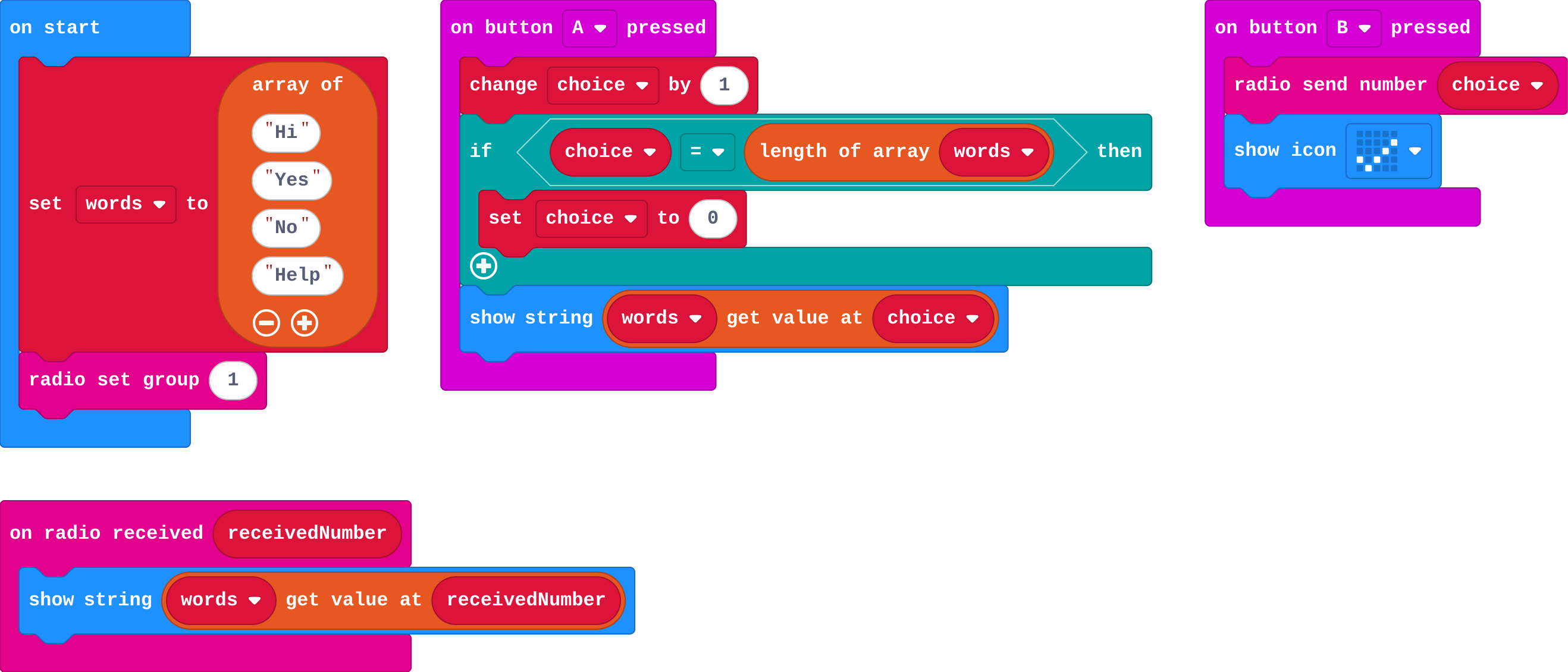 The program as blocks