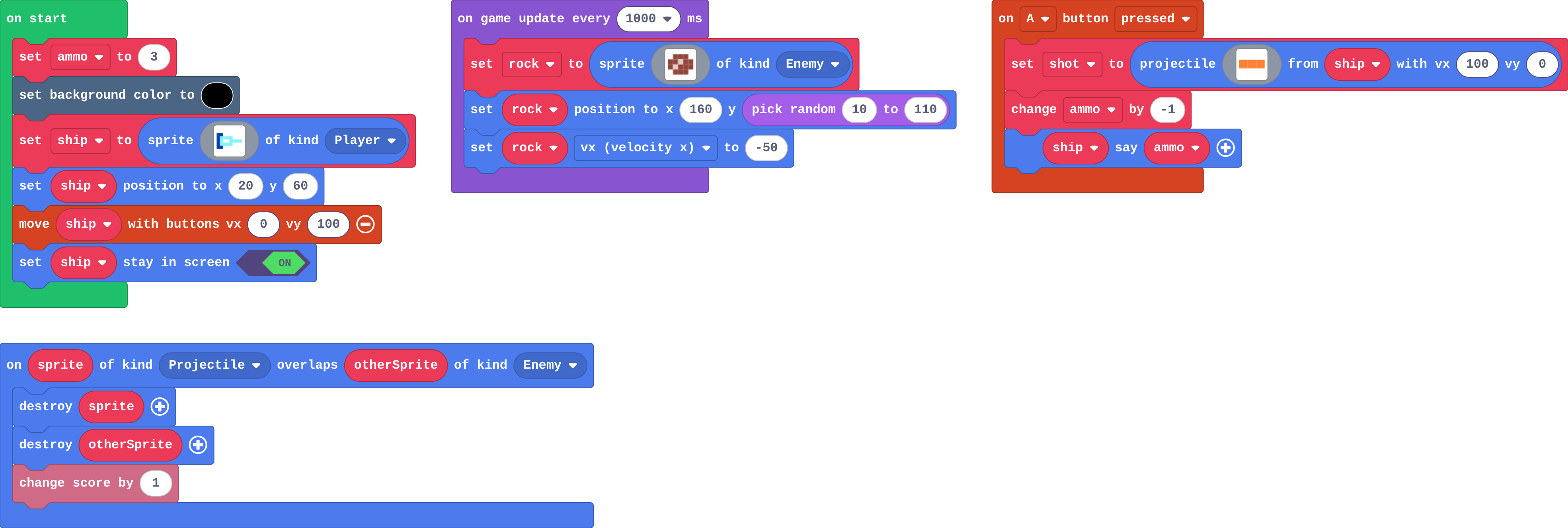 The program as blocks