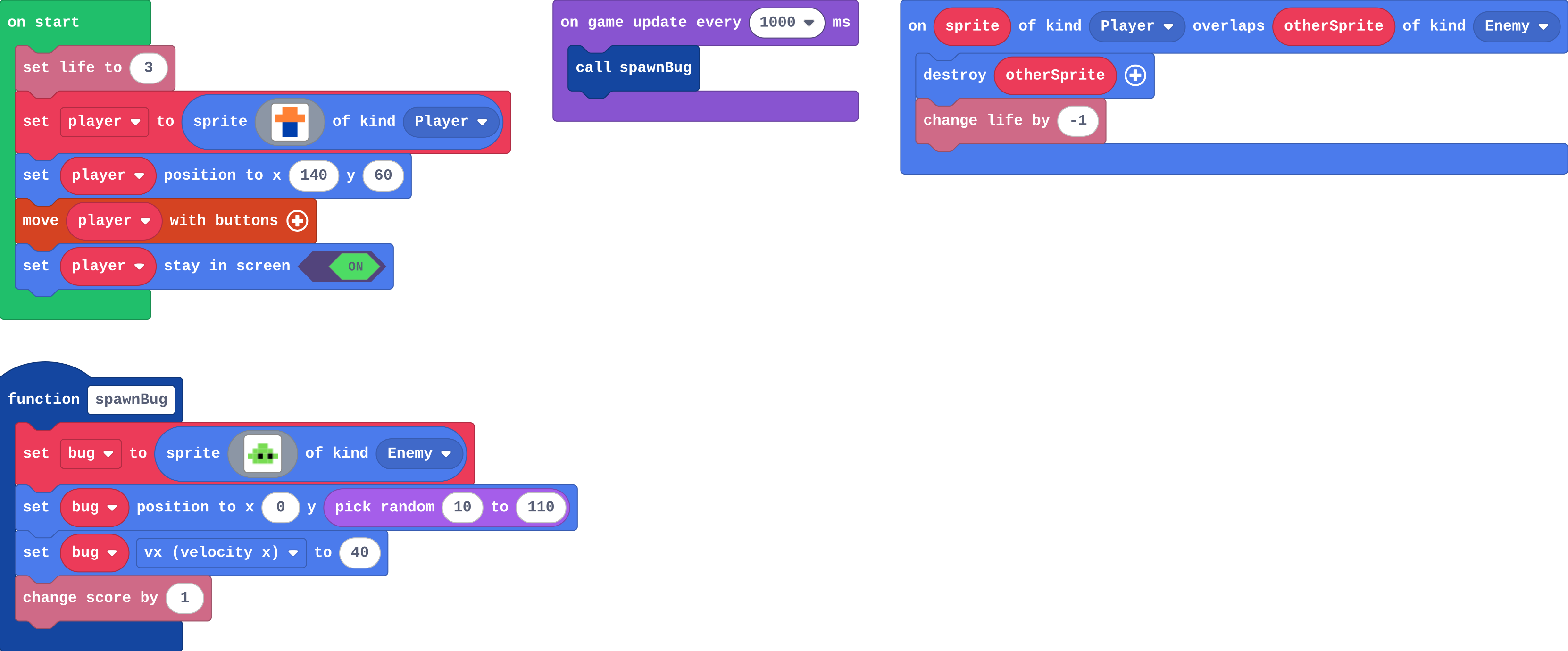The program as blocks