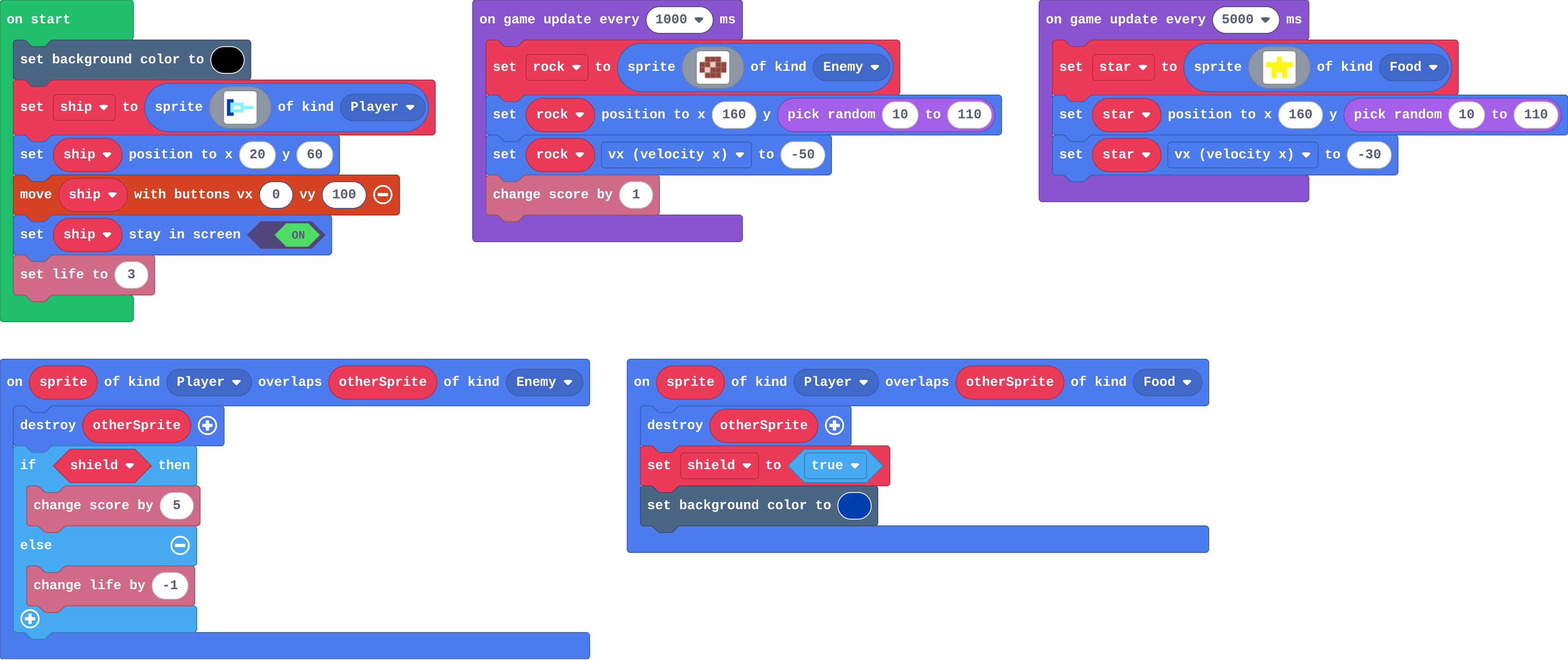 The program as blocks