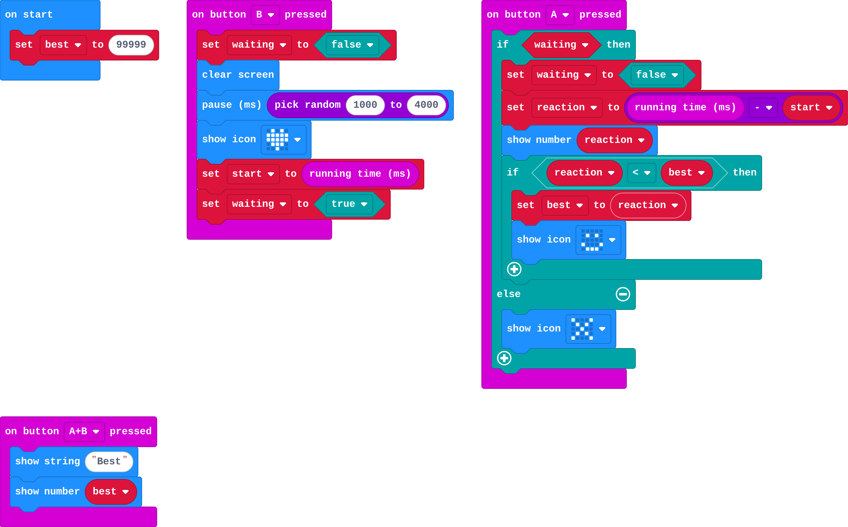 The program as blocks