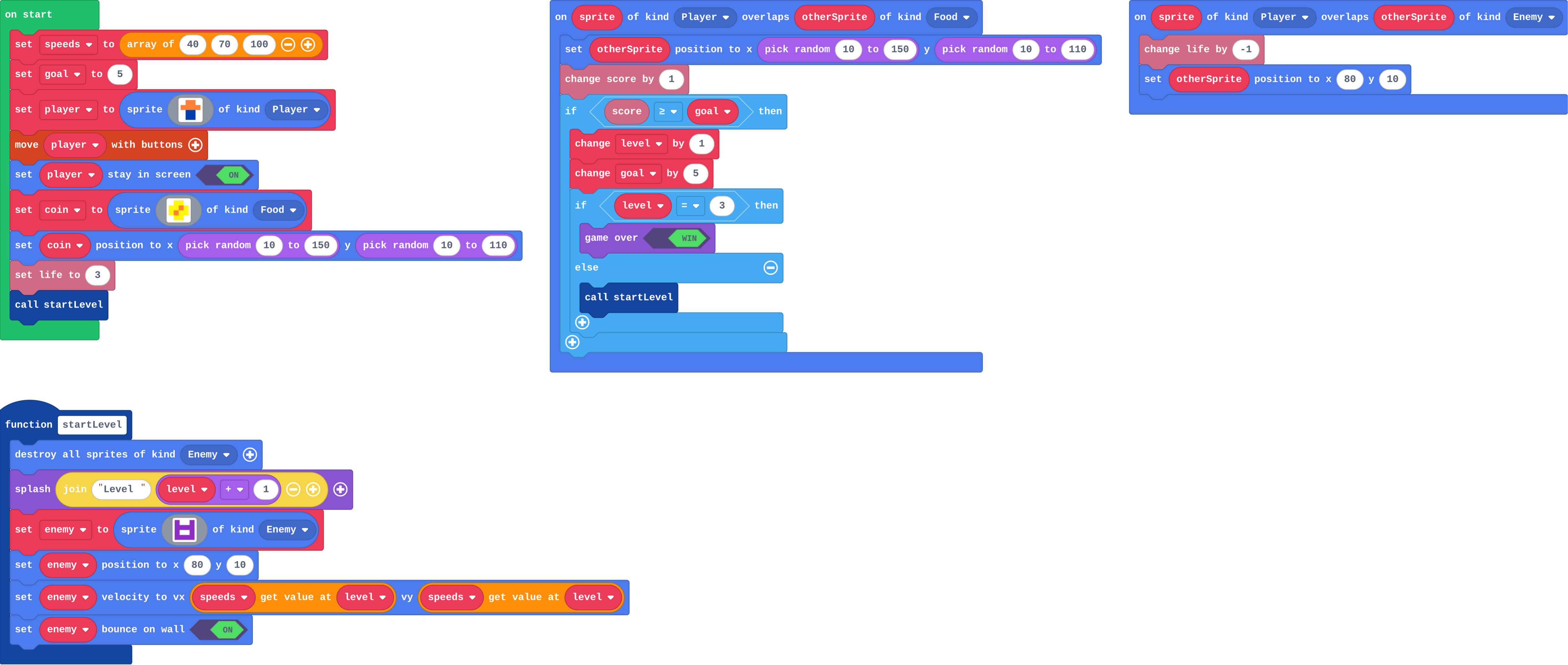 The program as blocks