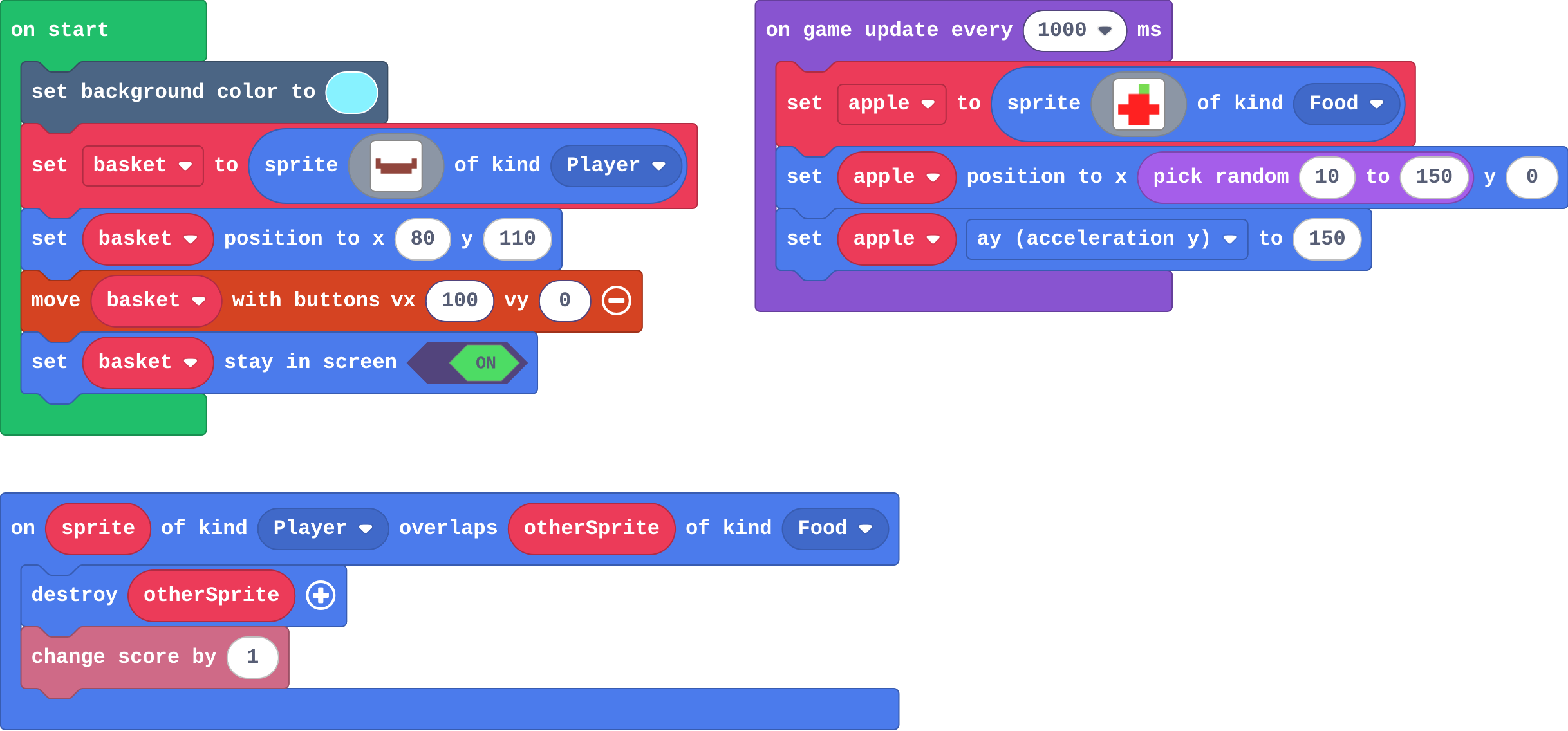 The program as blocks