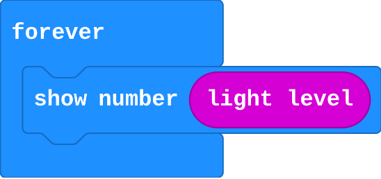 The program as blocks