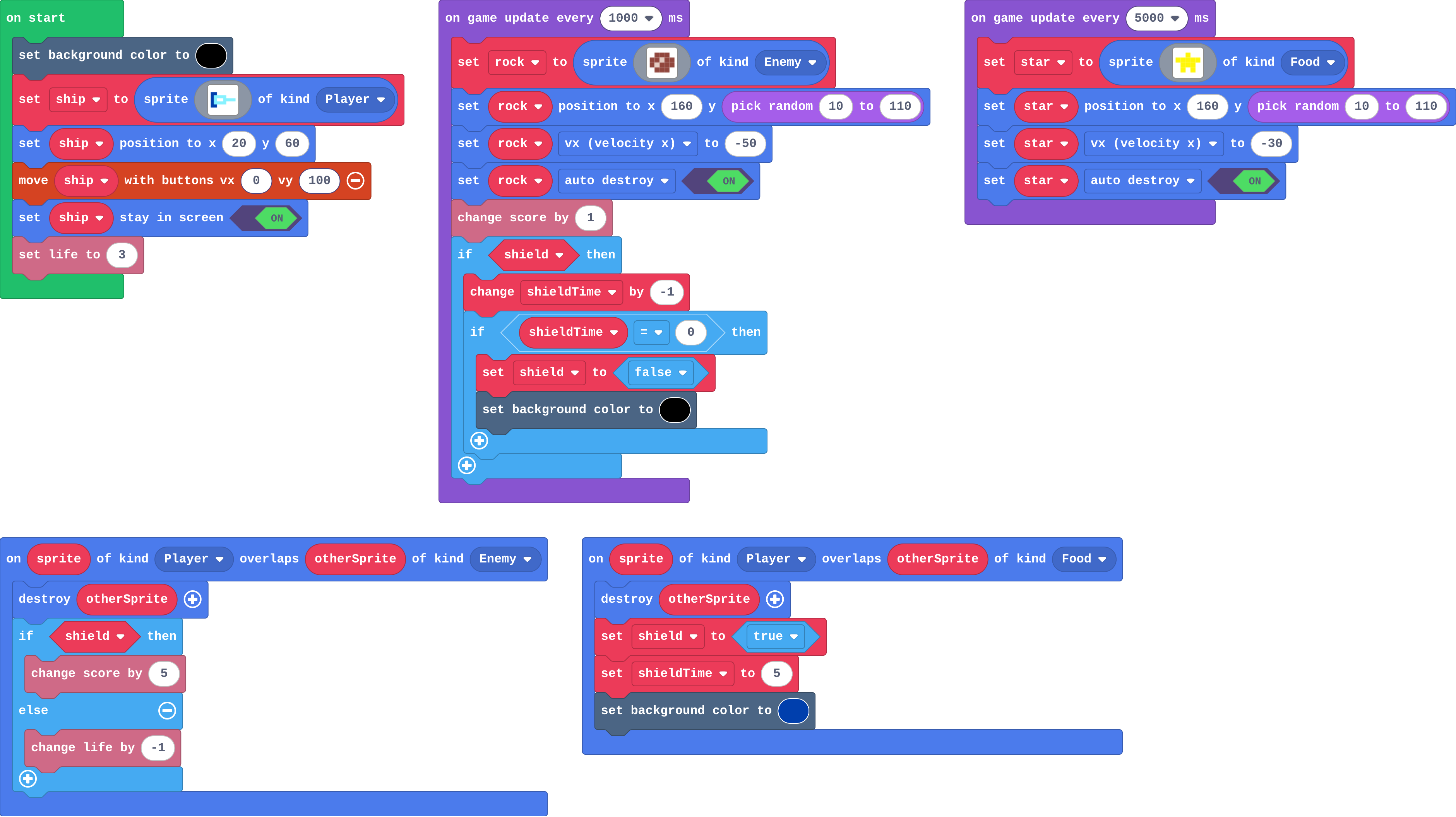 The program as blocks
