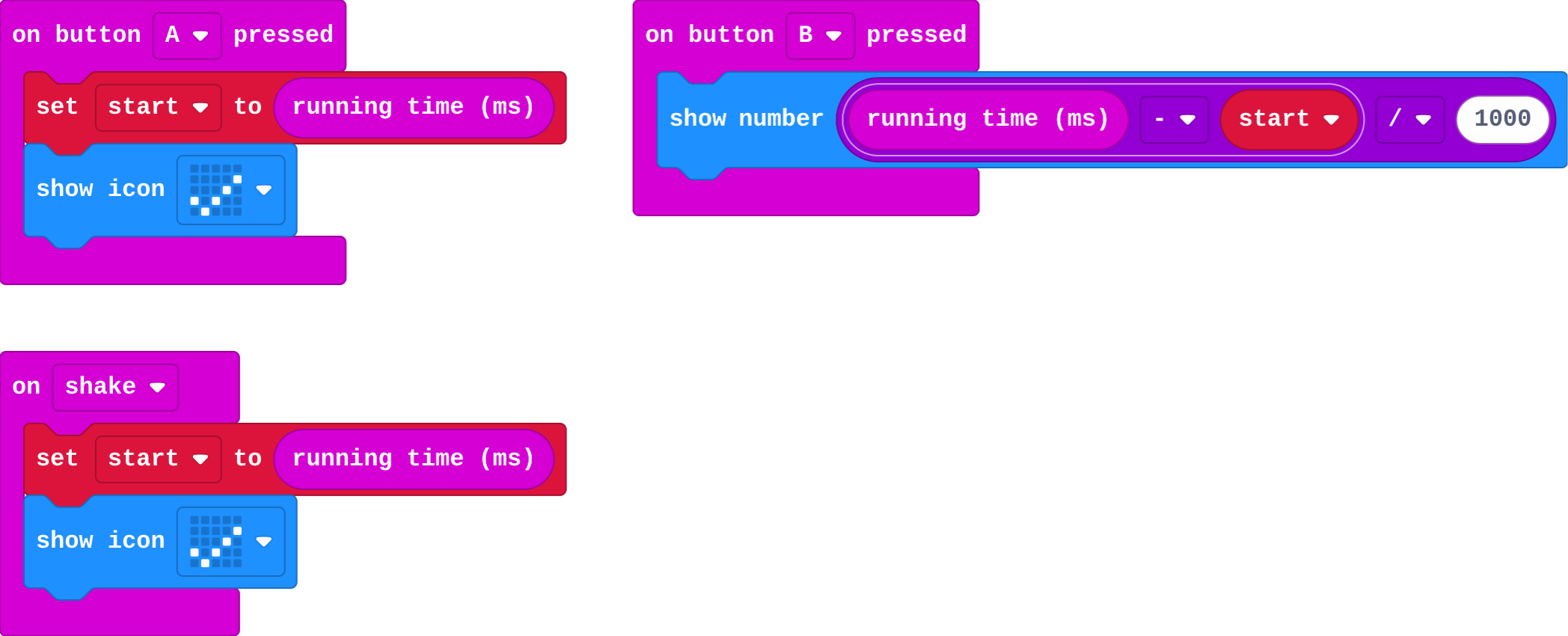 The program as blocks