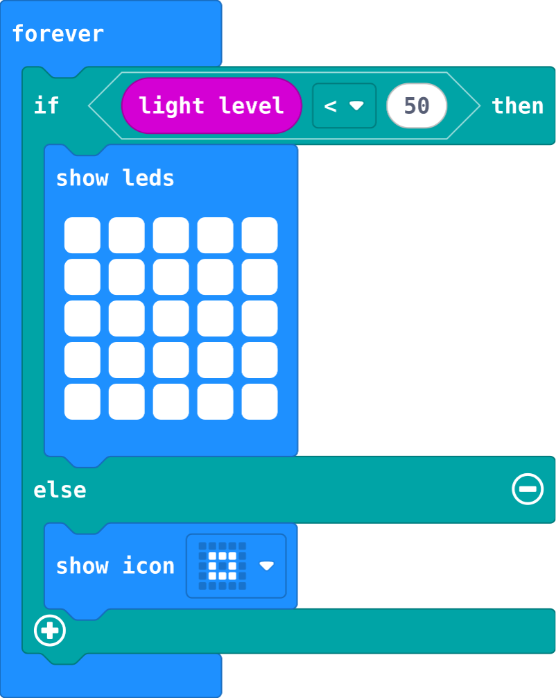 The program as blocks