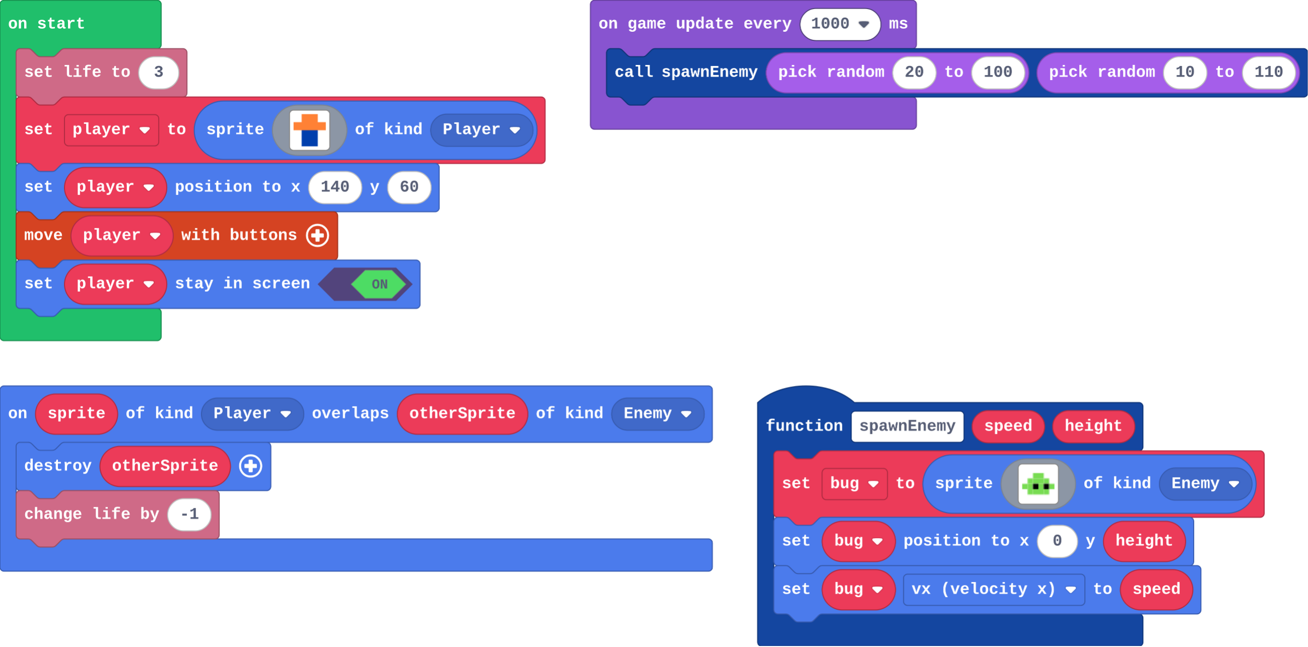 The program as blocks