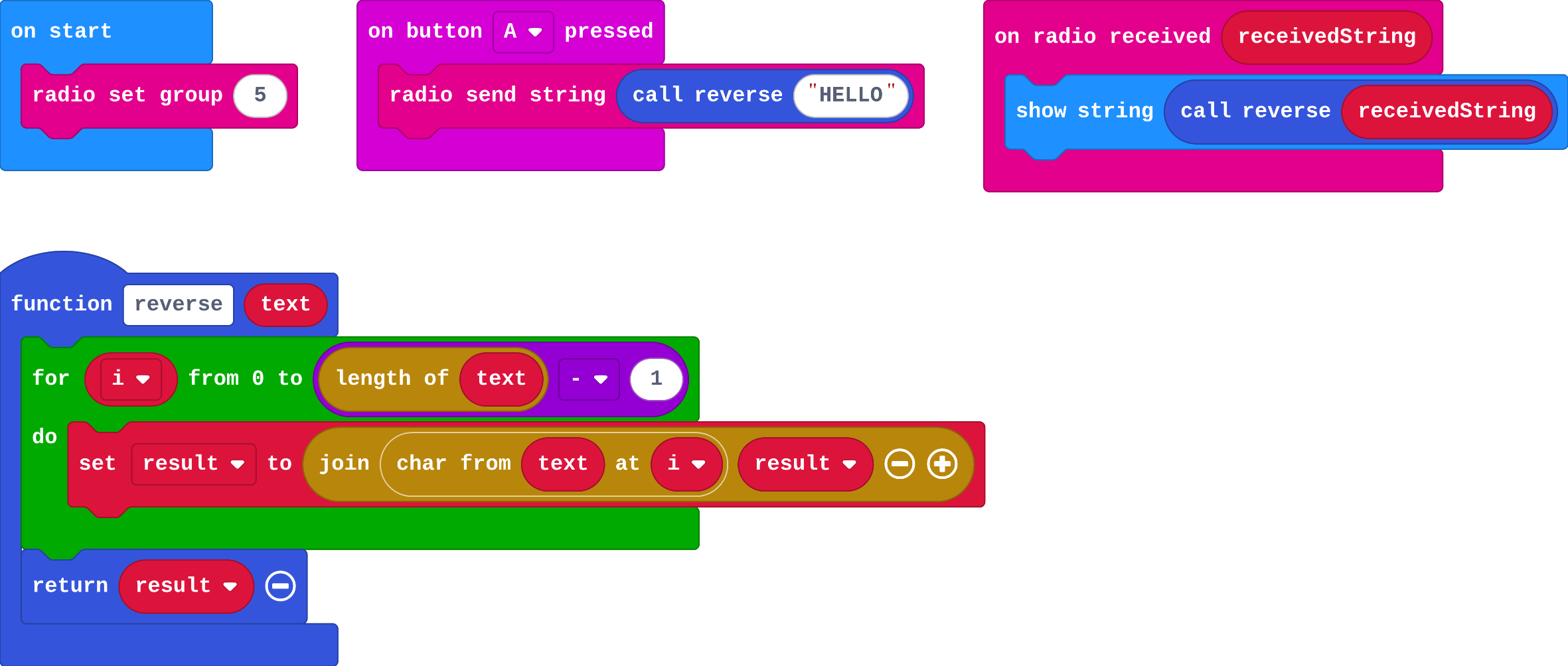 The program as blocks