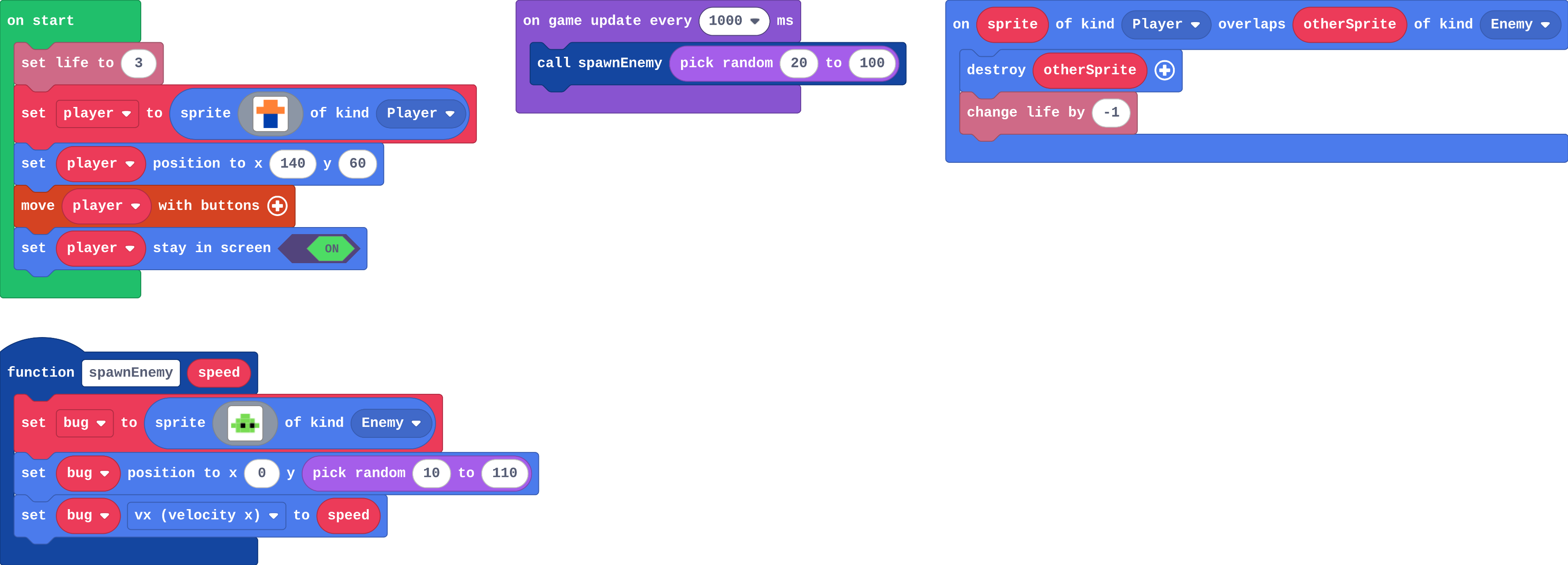 The program as blocks
