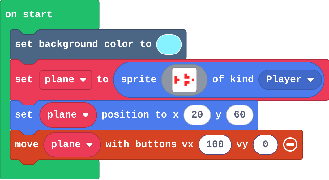 The program as blocks