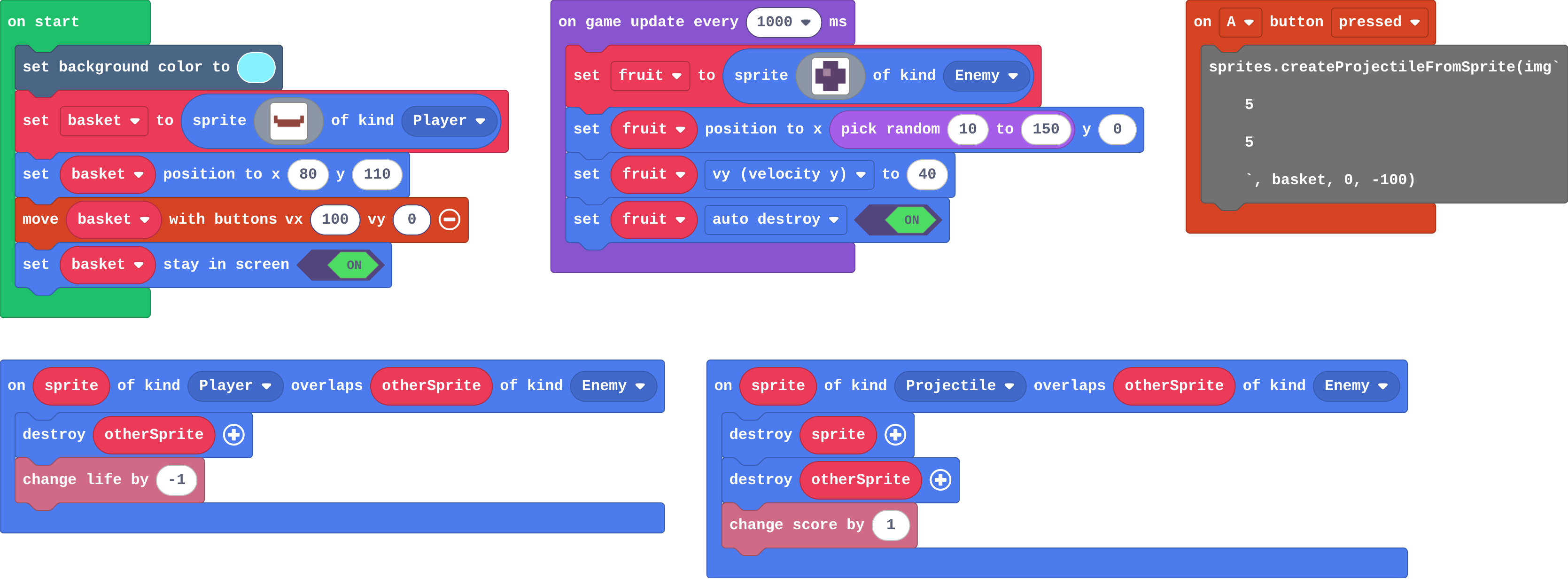 The program as blocks