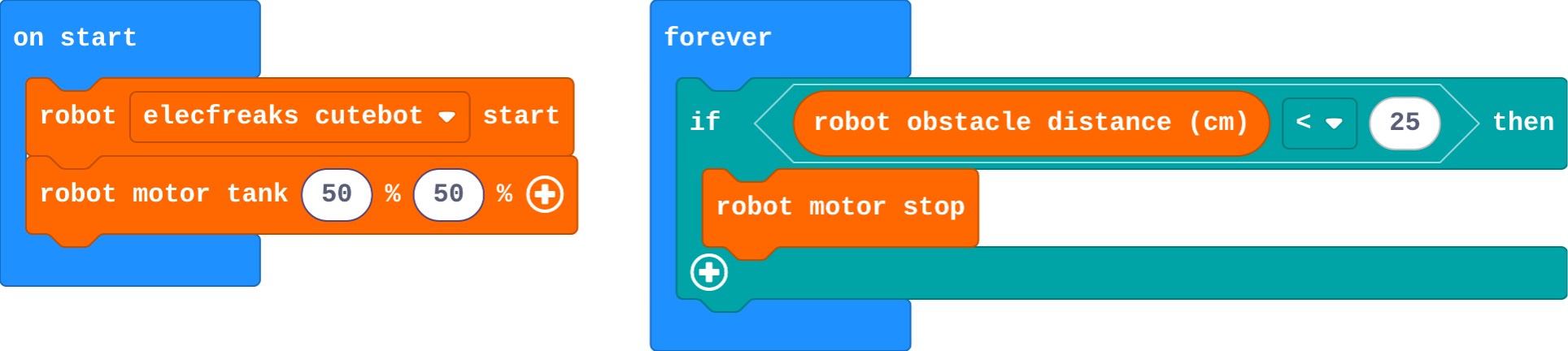 The program as blocks