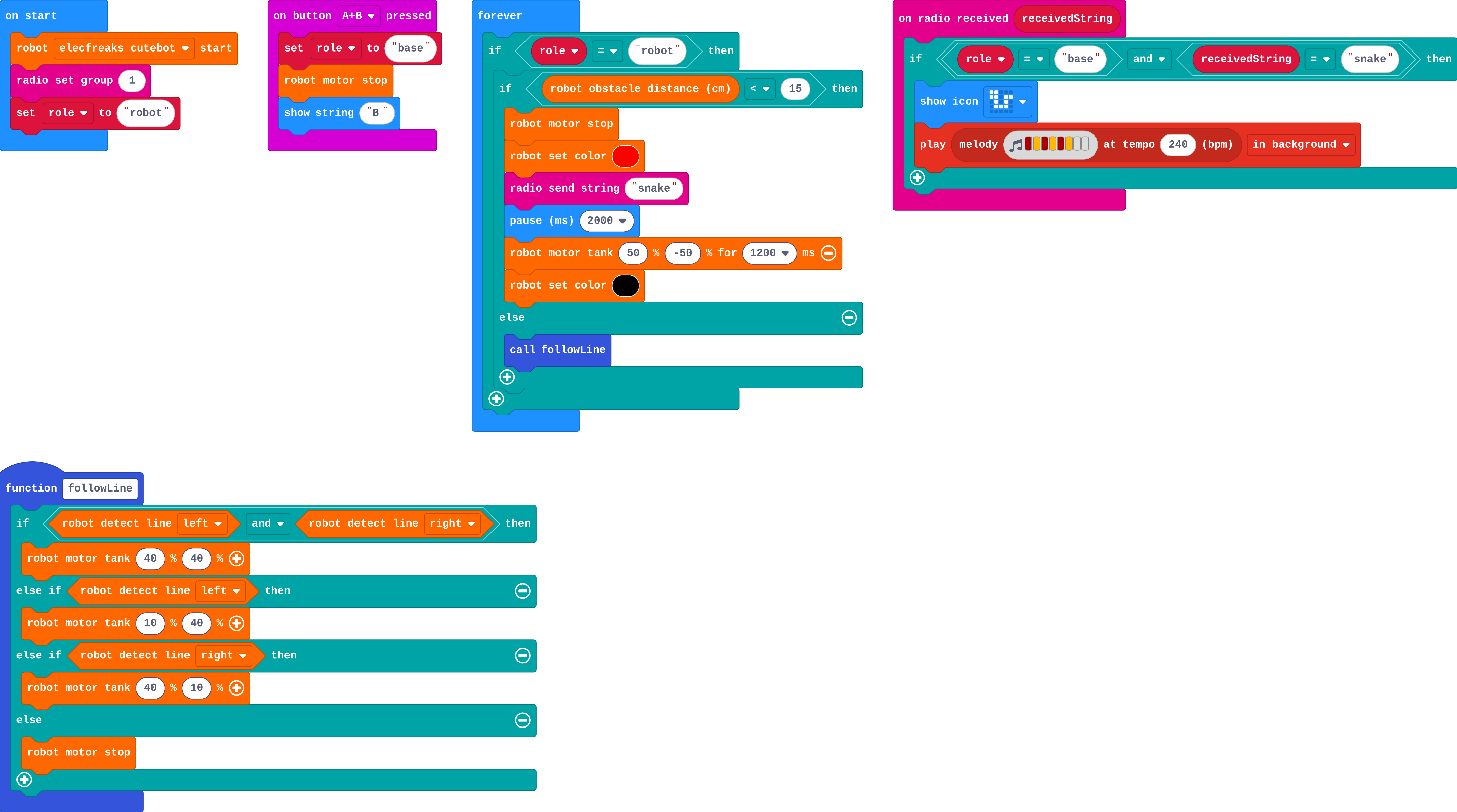 The program as blocks