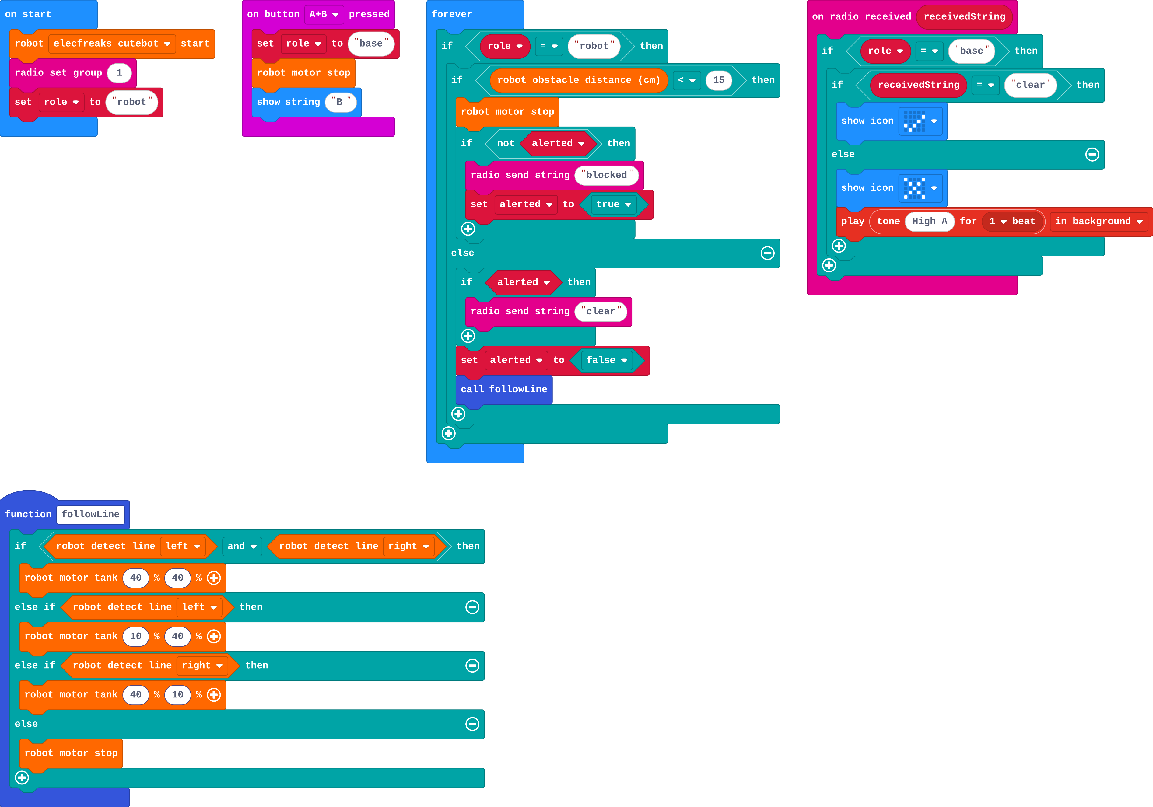 The program as blocks