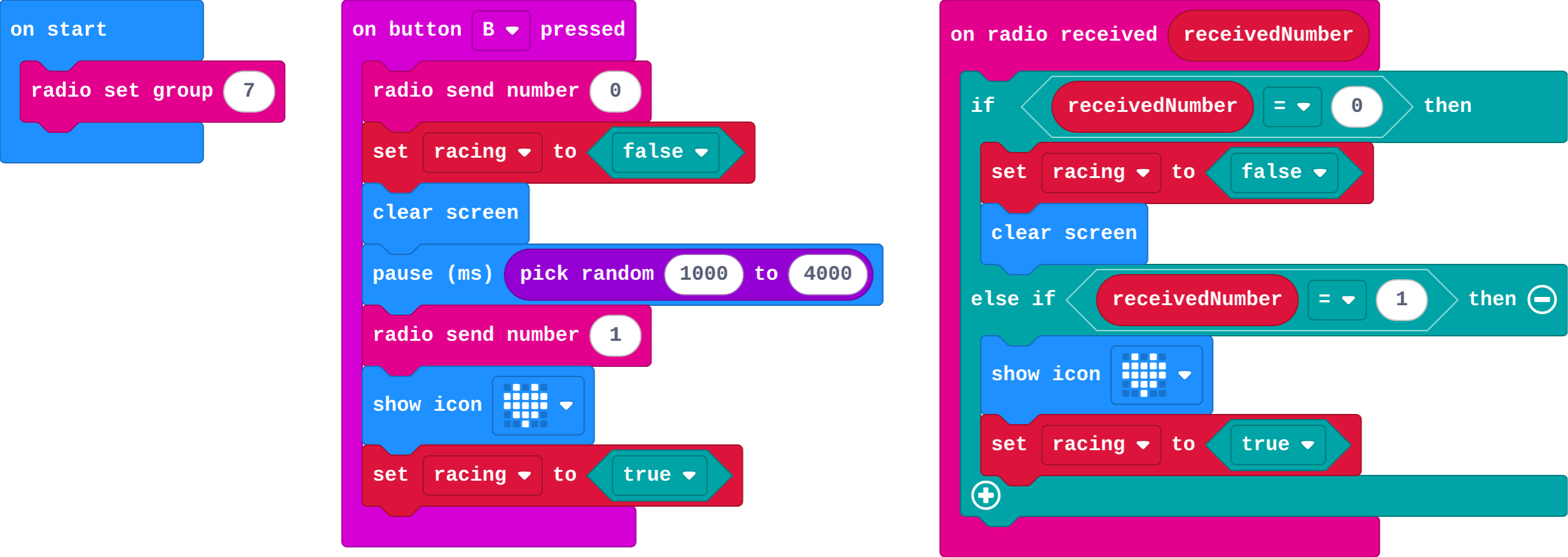 The program as blocks
