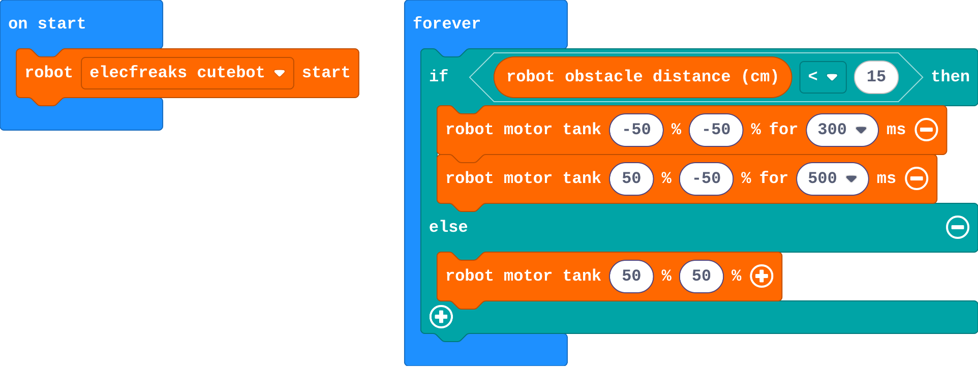 The program as blocks