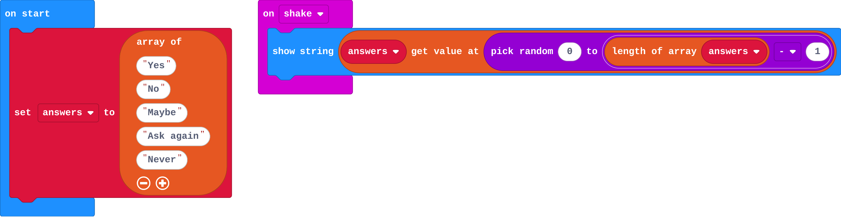 The program as blocks
