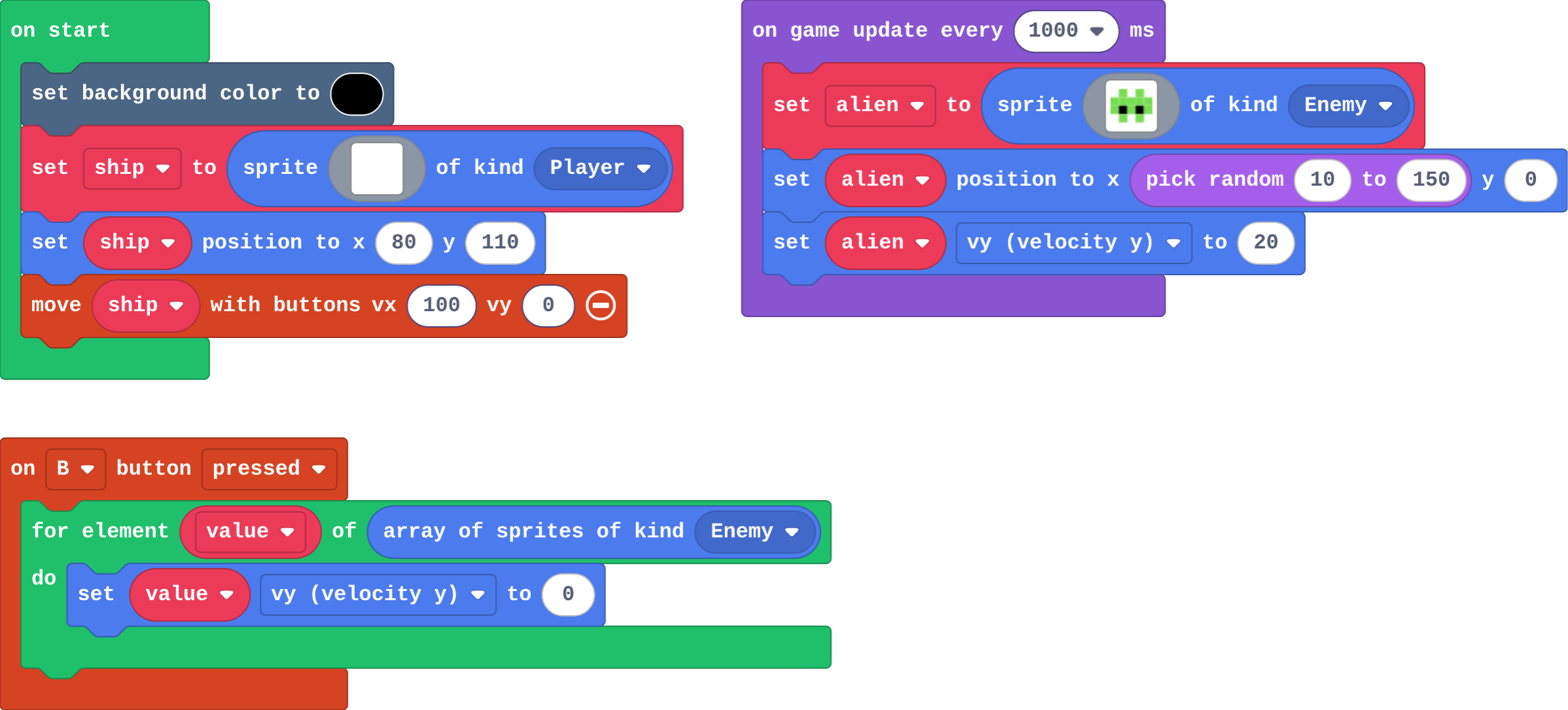 The program as blocks