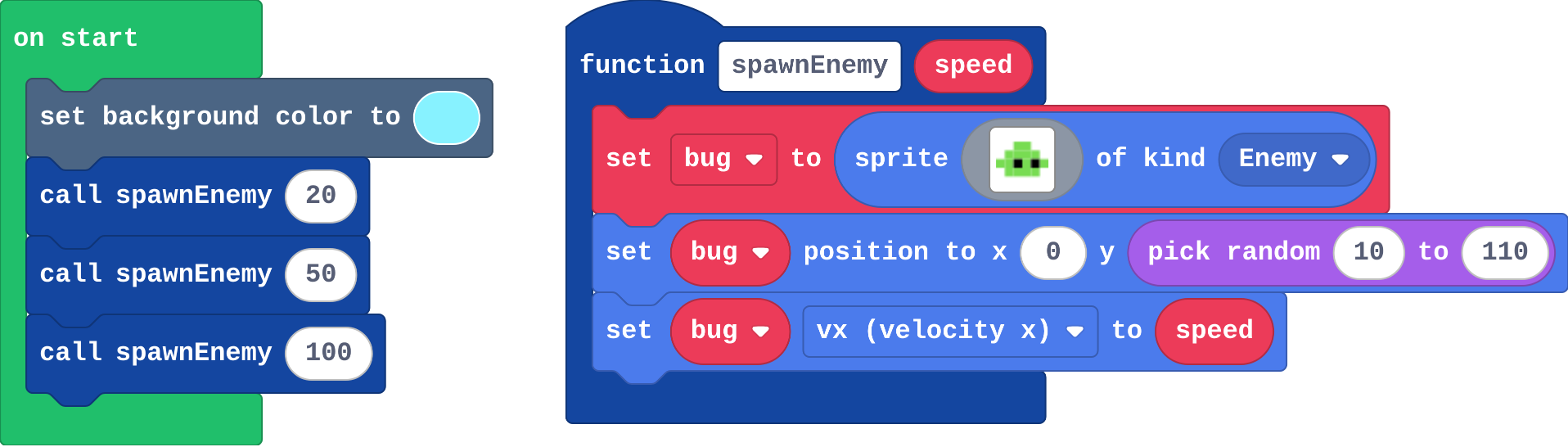 The program as blocks
