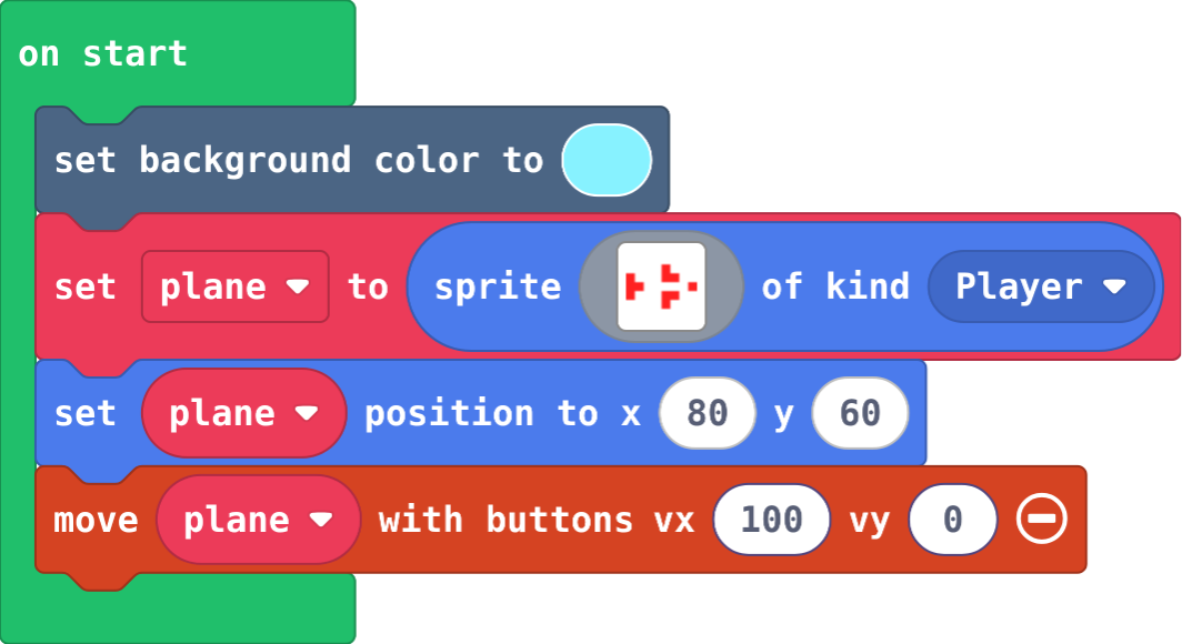 The program as blocks