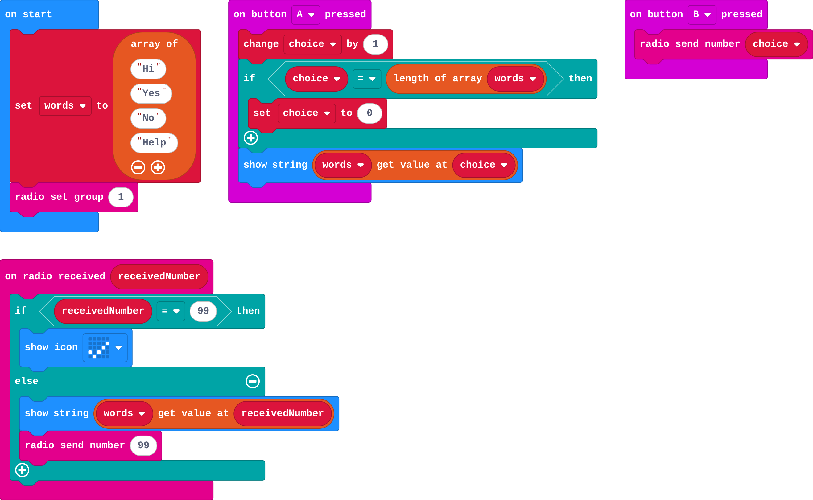The program as blocks
