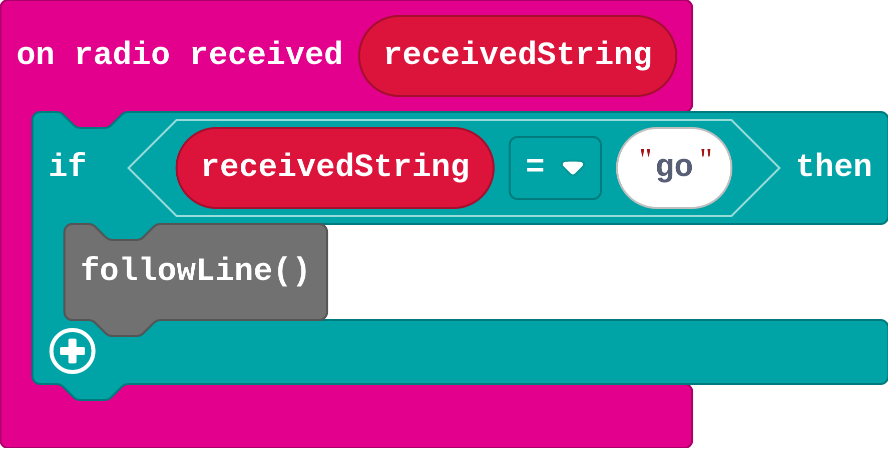 The program as blocks
