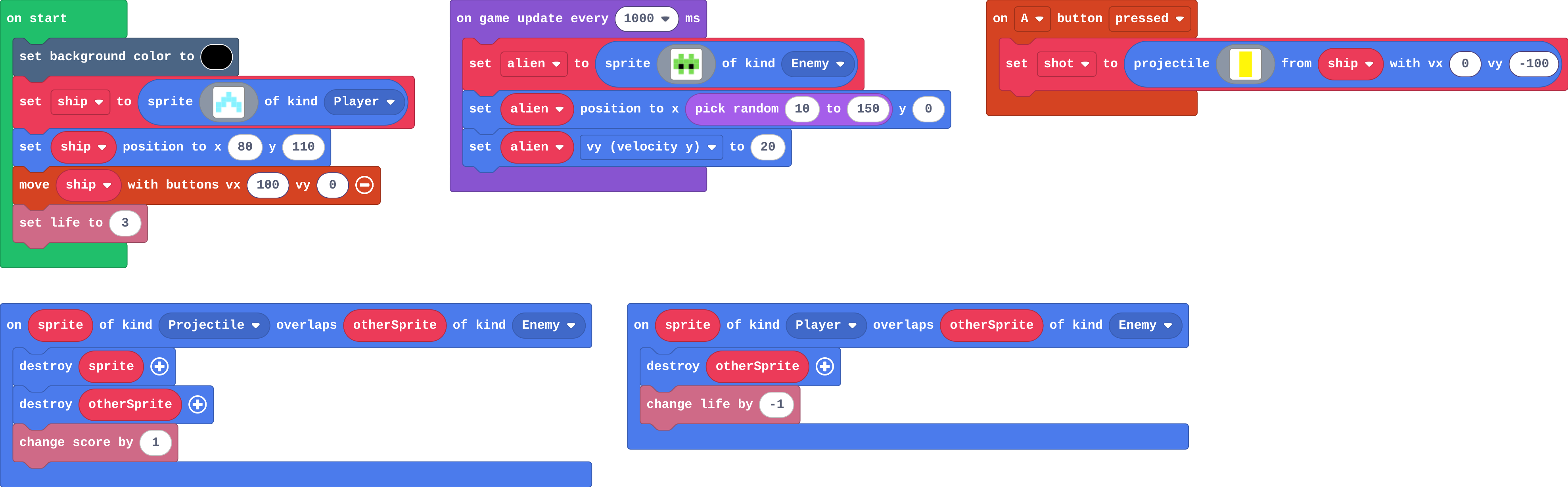 The program as blocks