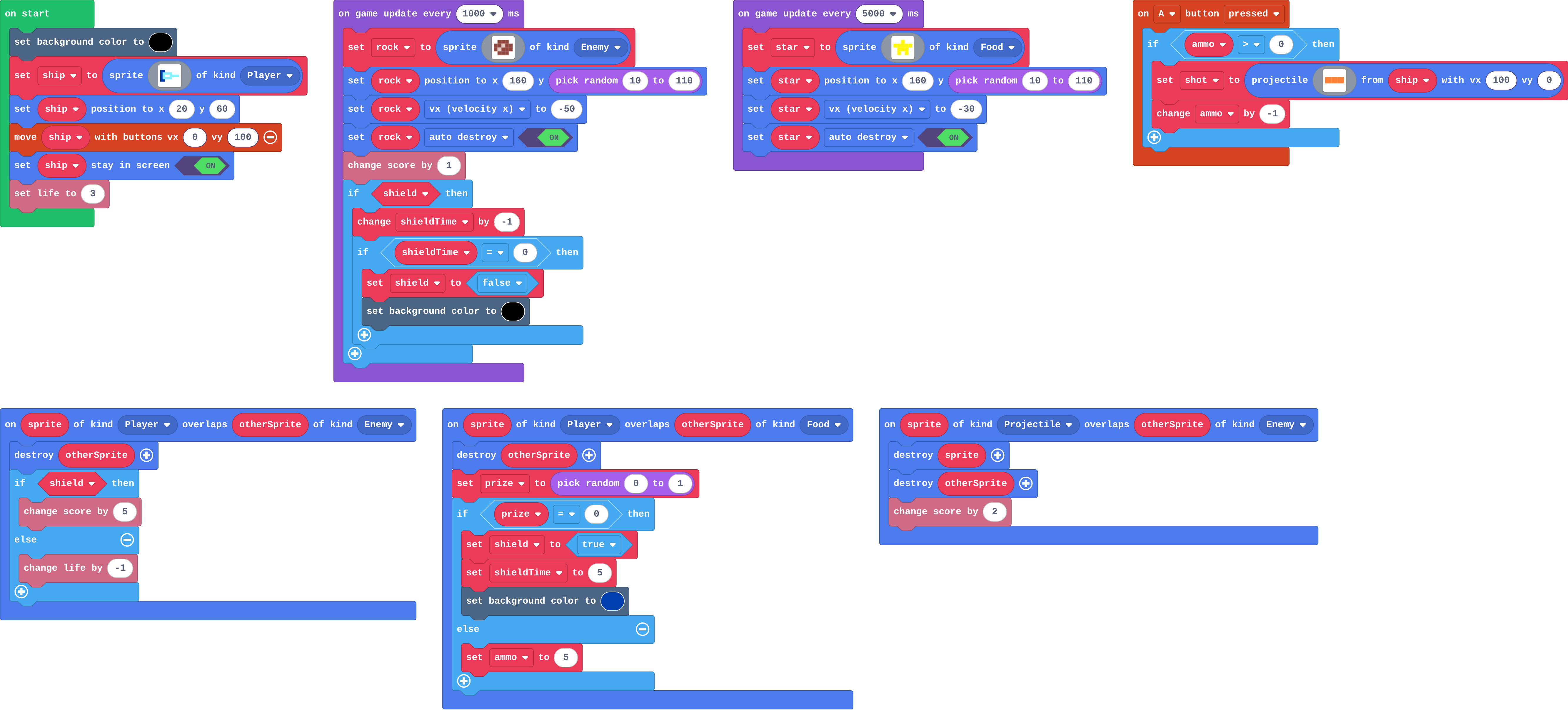 The program as blocks