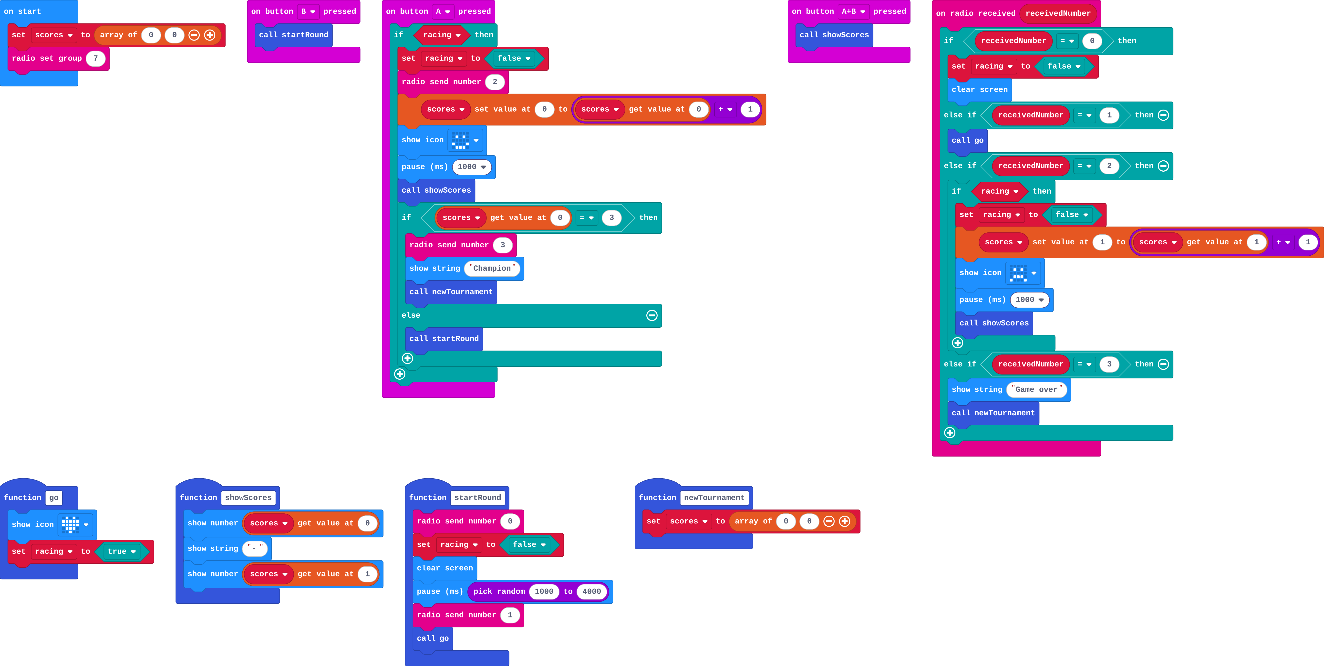 The program as blocks