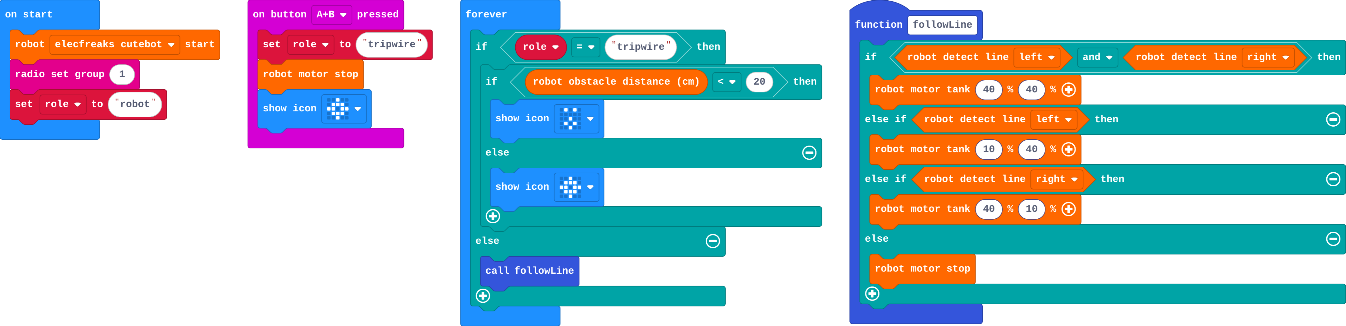 The program as blocks
