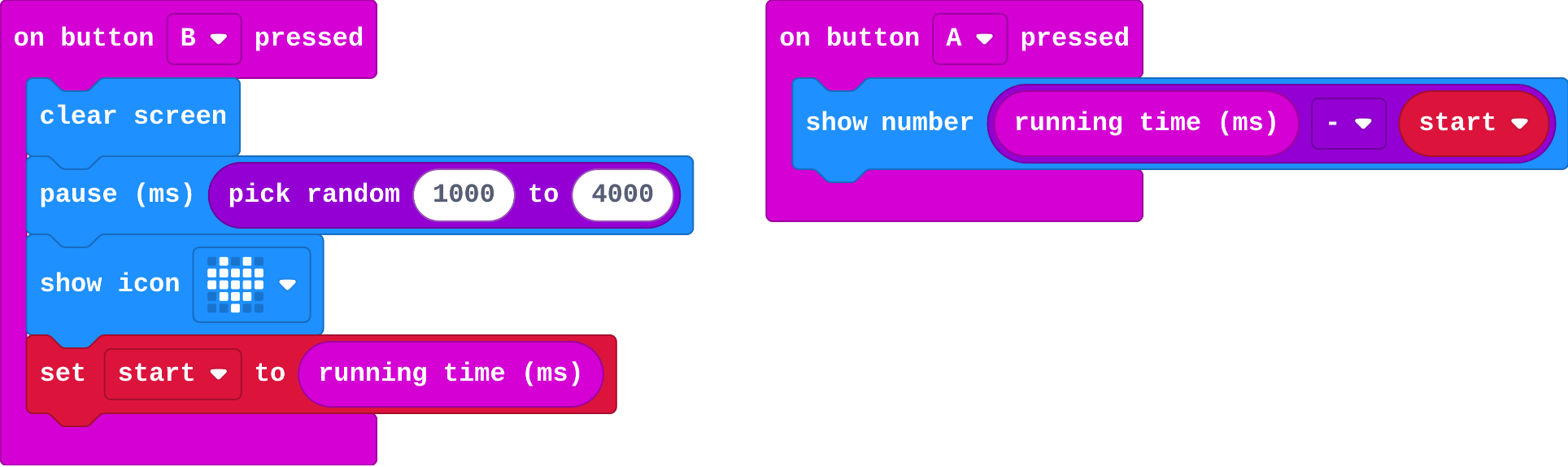 The program as blocks