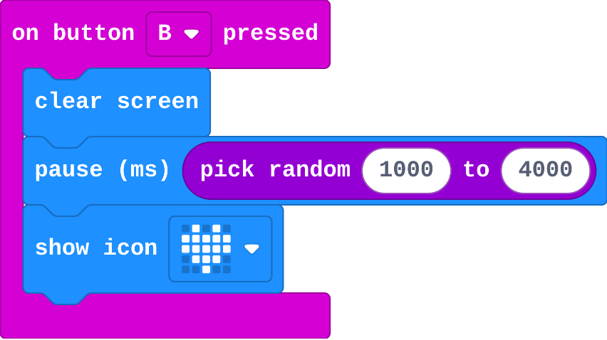 The program as blocks