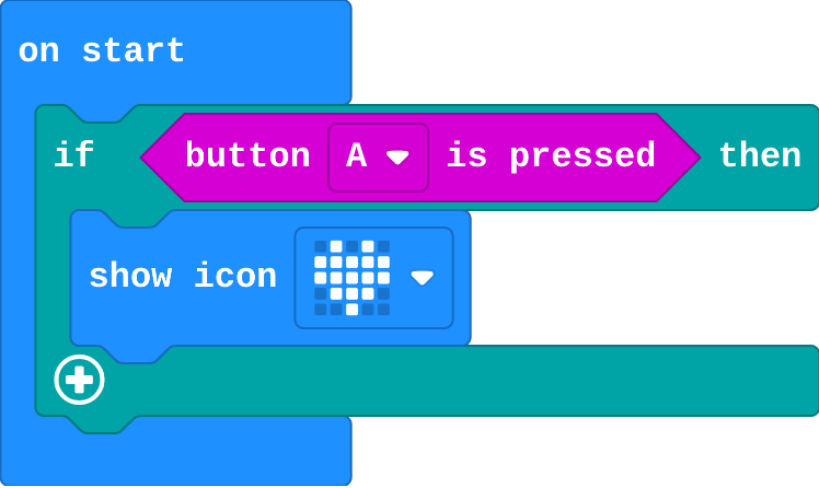 The program as blocks