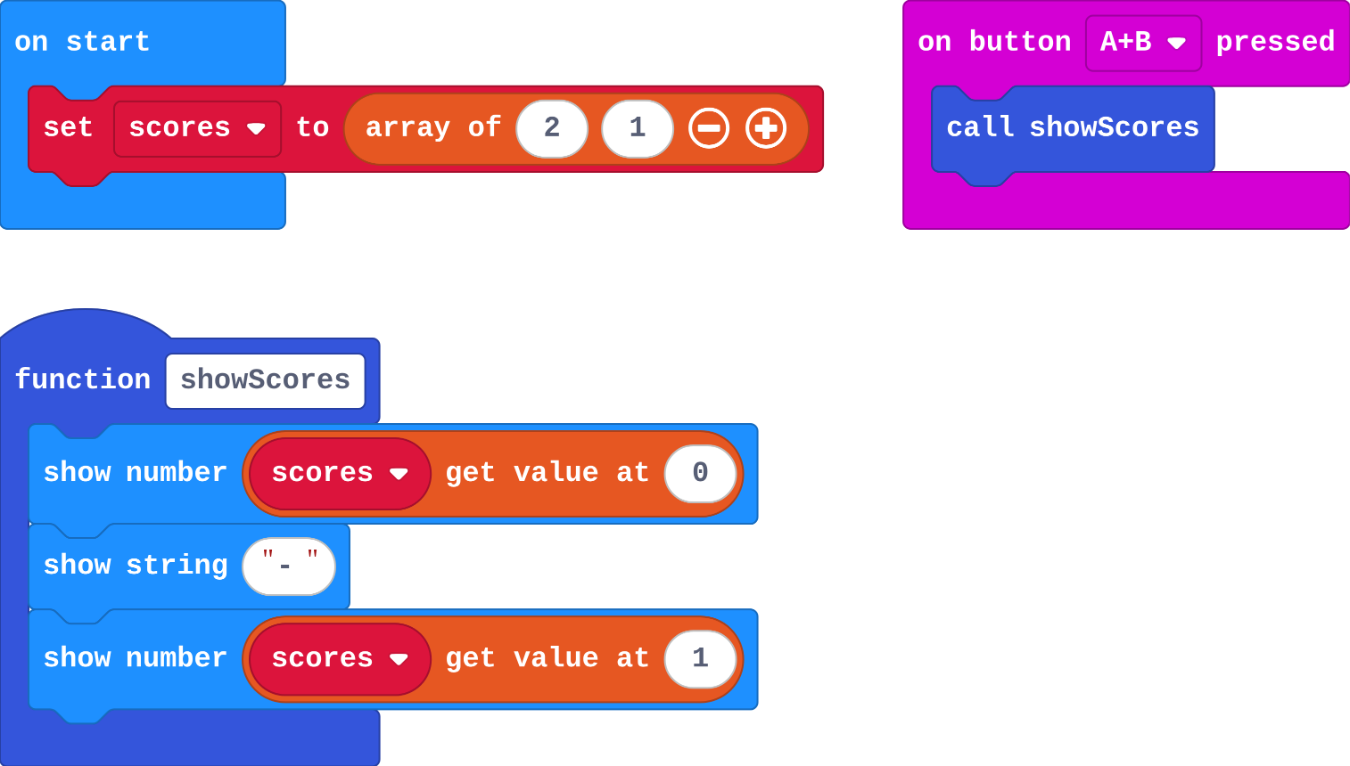 The program as blocks