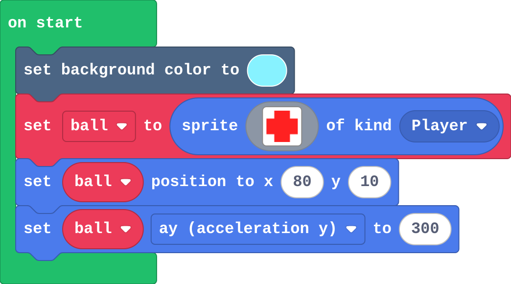 The program as blocks