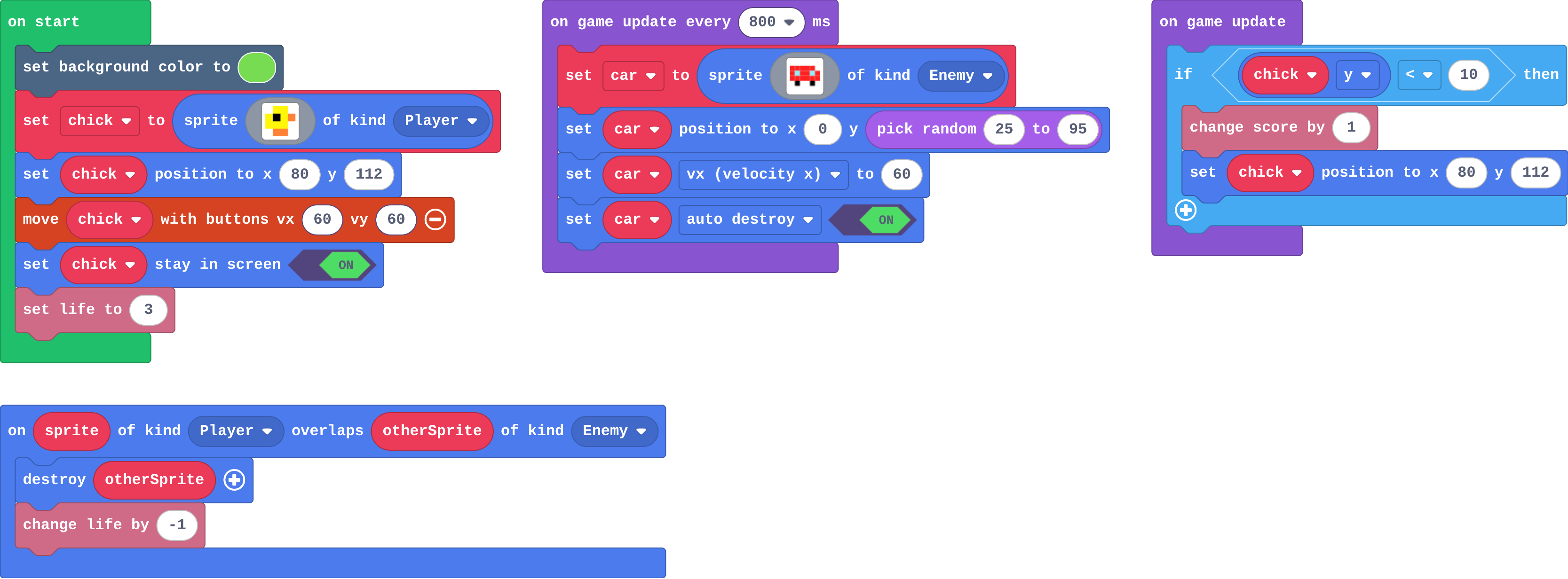 The program as blocks