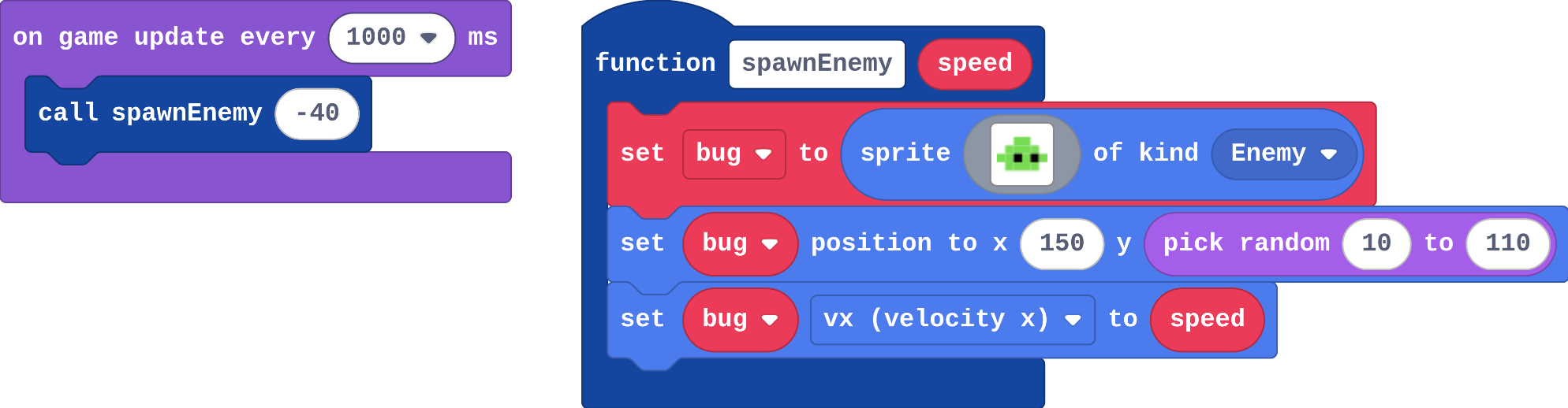 The program as blocks