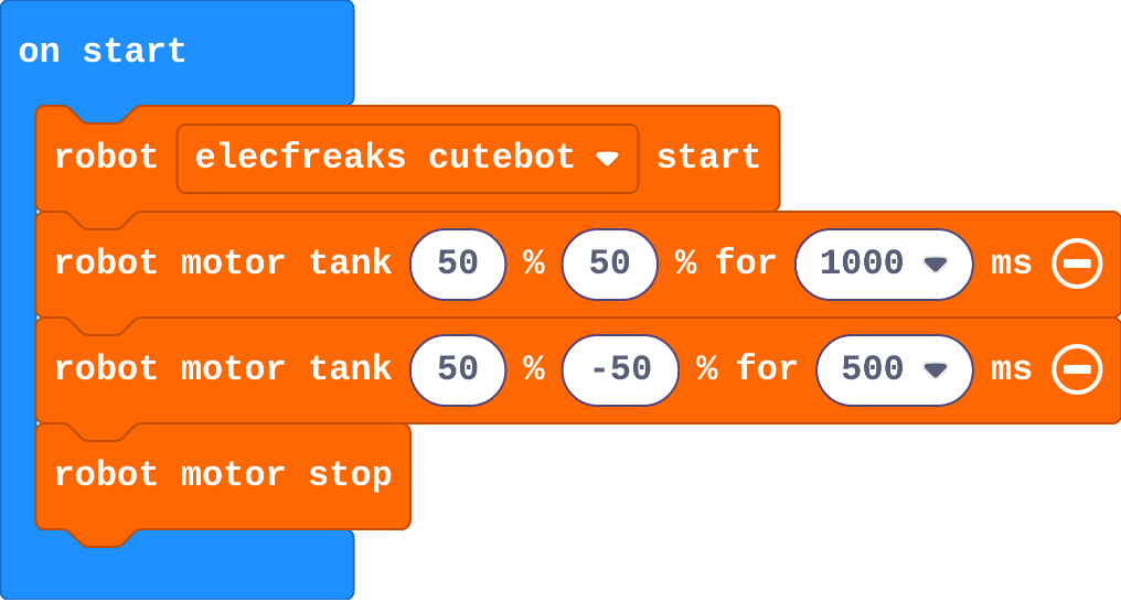 The program as blocks