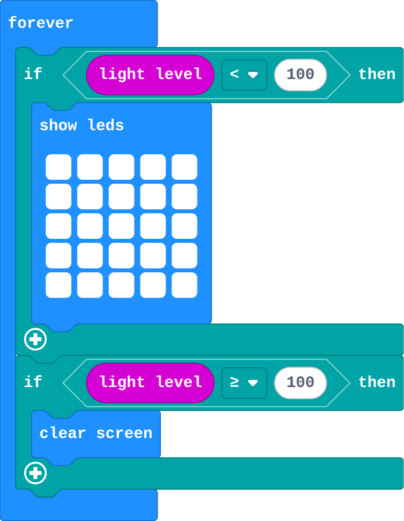 The program as blocks