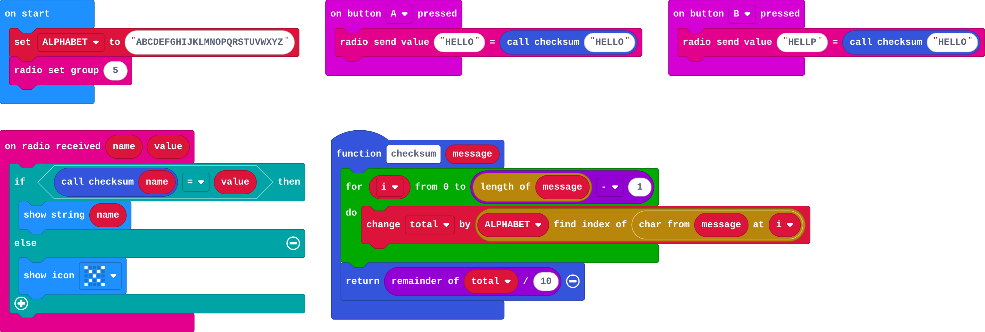 The program as blocks