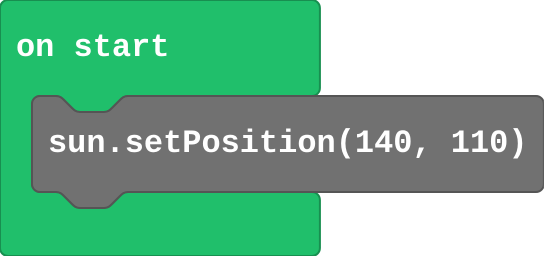 The program as blocks
