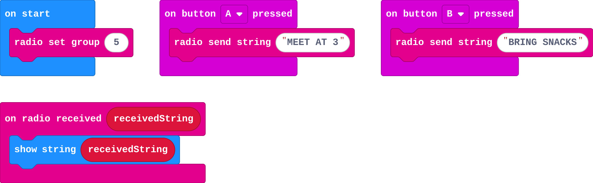 The program as blocks
