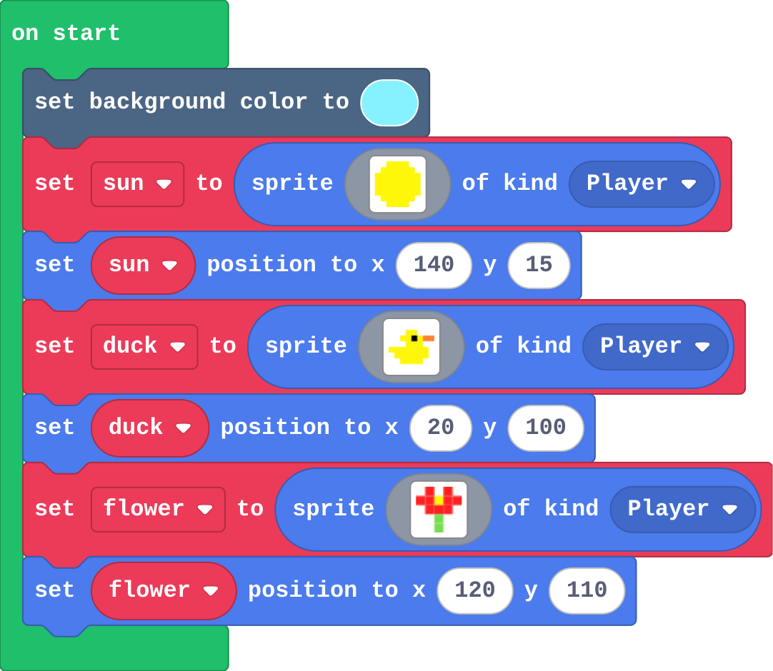 The program as blocks